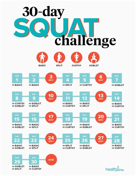 a beginner s guide to squats 30 day squat challenge workout plan for