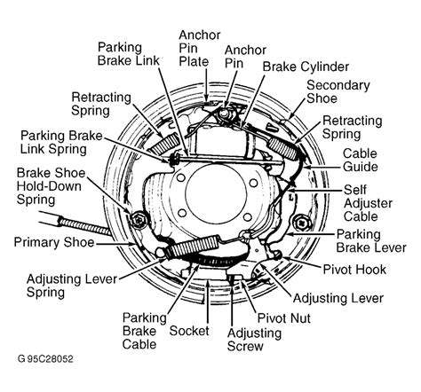 drum brake parts diagram ford explorer  ford ranger forums  explorations