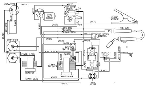 mig welder circuit diagram wiring diagram  schematics