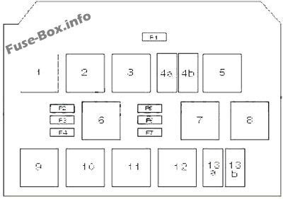 schemi della scatola dei fusibili volkswagen polo rmk   schema della scatola dei