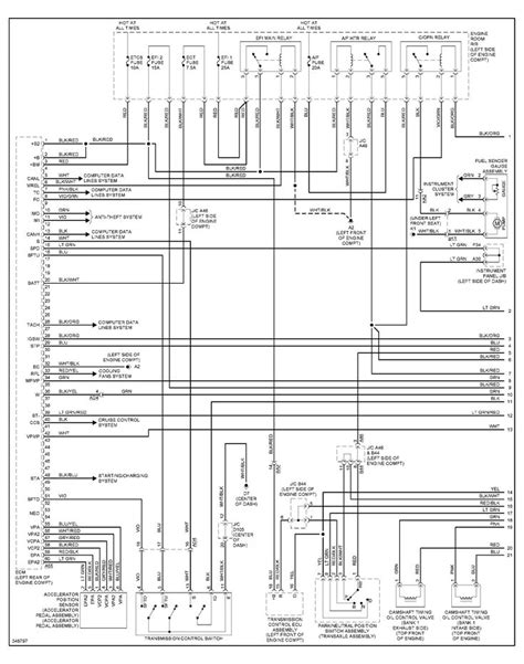 wiring diagram auto start diagram diagramtemplate diagramsample