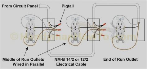 wiring receptacles  parallel diagram wiring diagram data receptacle wiring diagram