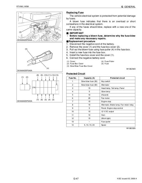 kubota  wiring diagram  kubota tractor wiring diagrams wiring diagram