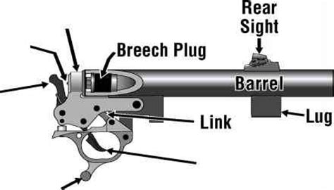 detail  breech trigger mechanism thompson center omega muzzleloader