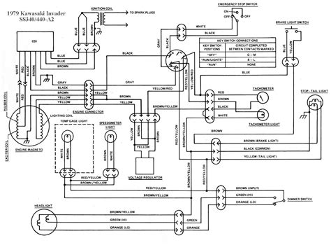 suzuki quadrunner  wiring diagram pictures faceitsaloncom