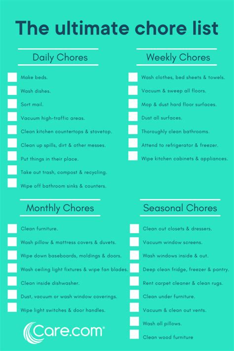 ultimate household chore list carecom resources