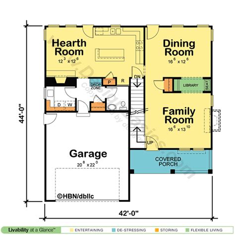 neighborhood   box house plan collections design basics