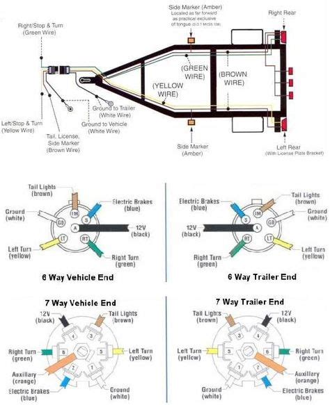 wiring diagram dump trailers trailer plans homemade trailer