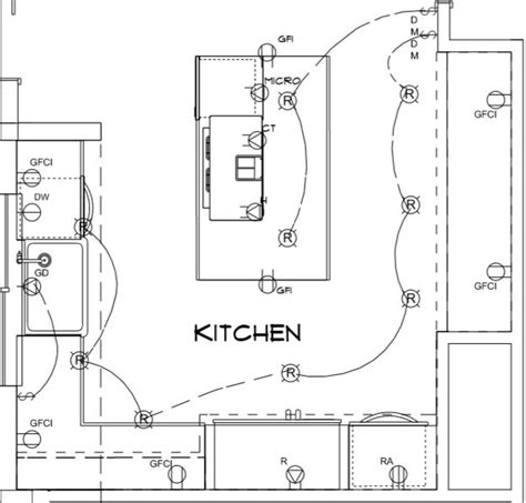 electrical plan  kitchen wiring diagram schemas