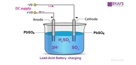 top    lead acid battery sketch super hot seveneduvn