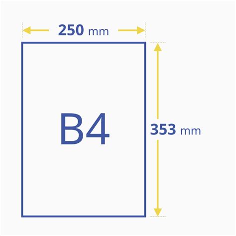 b4紙張尺寸規格 紙張大小 紙張面積 ectools