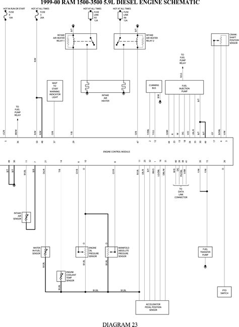 cummins wiring diagram easy wiring