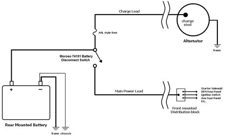 diagram  battery disconnect switch wiring diagram mydiagramonline
