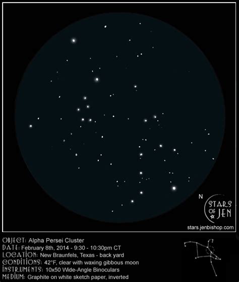 alpha persei cluster astronomy sketch   day