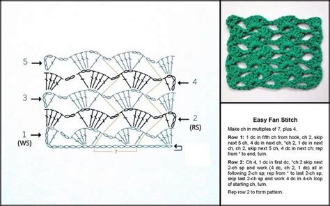 read  crochet pattern crochet diagram crochet chart crochet books