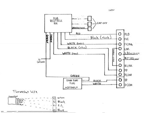 wiring diagram swamp cooler manual  books swamp cooler switch wiring diagram wiring diagram