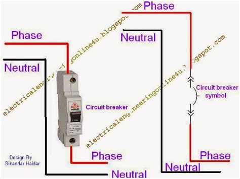 wire  circuit breaker electrical