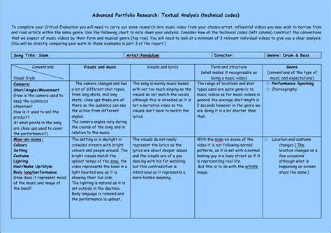 advance portfolio textual analysis grid