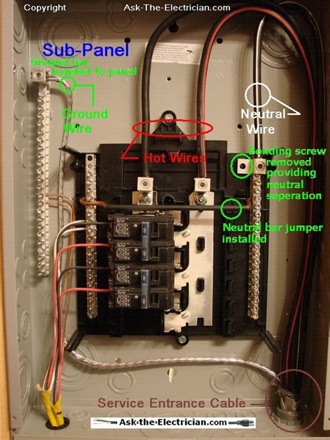 panel wiring diagram diary hub