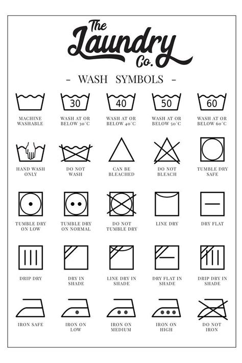 printable laundry symbols wall artart  laundry printable