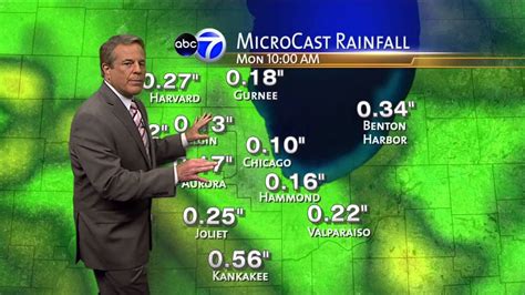 wls  chicago il pm news weather segment meteorologist phil
