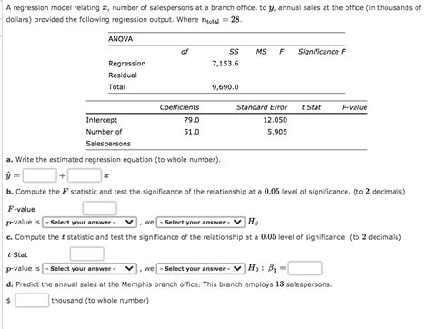 solved  regression model relating number  salespersons cheggcom