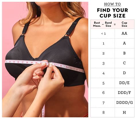 how to measure your bra size bra band and cup measurement chart