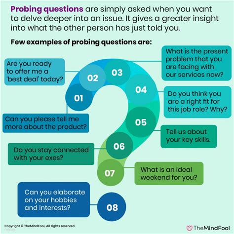 probing question understand  probing questions examples