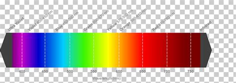 spectrum images clipart   cliparts  images