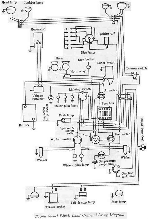 toyota land cruiser fj electrical wiring diagram   wiring diagrams