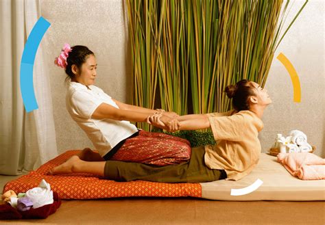 traditional thai massage benefit   health