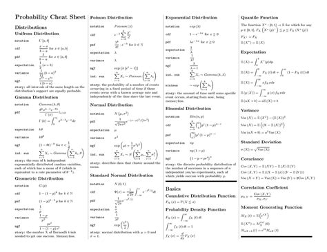 probability distribution cheat sheet probability cheat sheet distributions unifrom