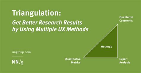 triangulation   research results   multiple ux methods