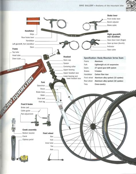 giant bicycle parts diagram