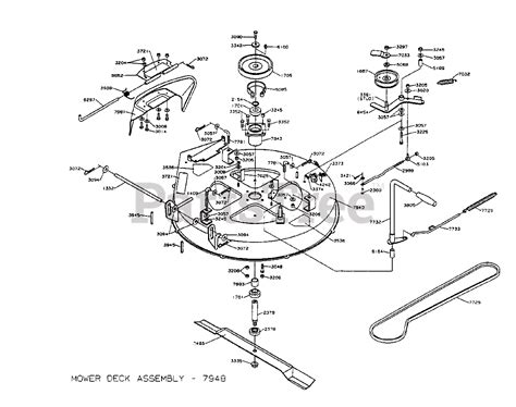 dixon ztr  dixon  turn mower  mower deck assembly parts lookup  diagrams