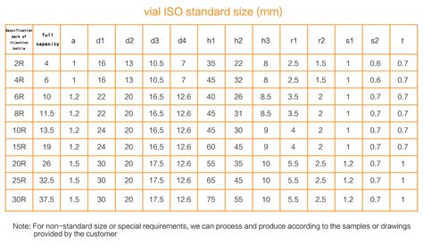 ml iso standard size apothecary glass medical bottle medicine vial mini glass vial amber