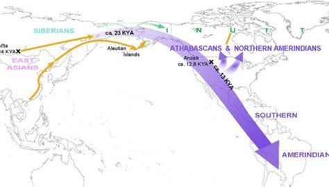 dna uncovers mystery migration to the americas undergroundscience