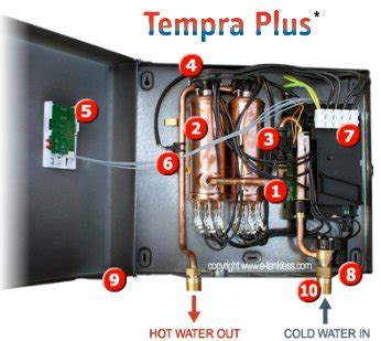 stiebel eltron tempra   electric tankless water heater white untested circesoftwarenet