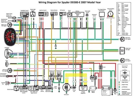 honda rebel  wiring diagram