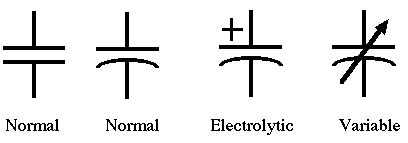 electrolytic capacitor symbol