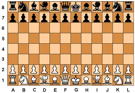 ursprung des schach spiels und seine kosmologischen wurzeln schach