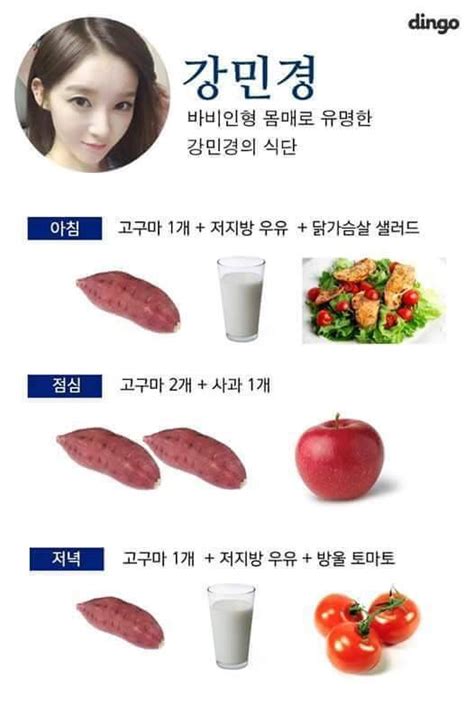 Пин на доске Korean Diet Plan