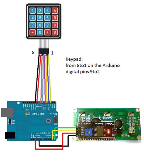 Arduino Uno 4x4 Keypad Matrix Lcd I2c Screen