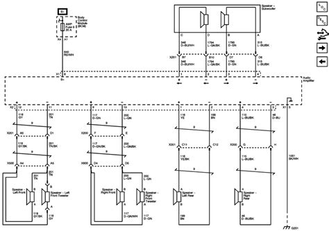 gmc envoy radio wiring diagram collection faceitsaloncom