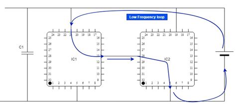understand  ac  dc return path   high performance mixed signal pcb mixed signals