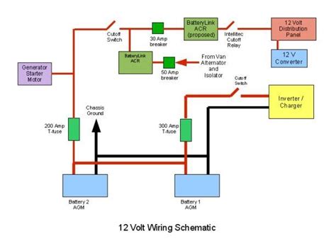 rv  wiring diagram  wiring diagram images wiring  wiring basics wiring  vr wire