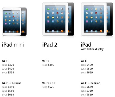 ipad mini  complete overview macstories