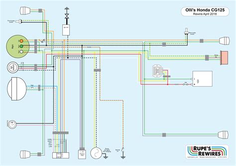 wiring diagram honda cdi  wiring diagram