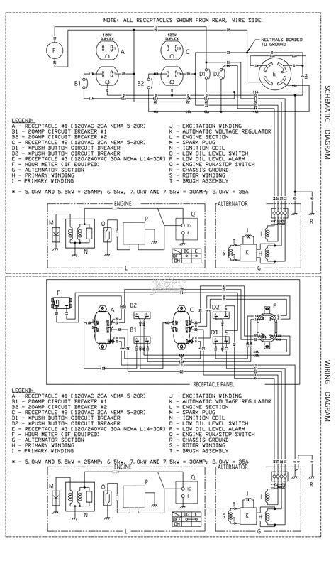 generac  parts diagram  wiring schematic