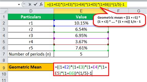 formula excel template formula calculation examples